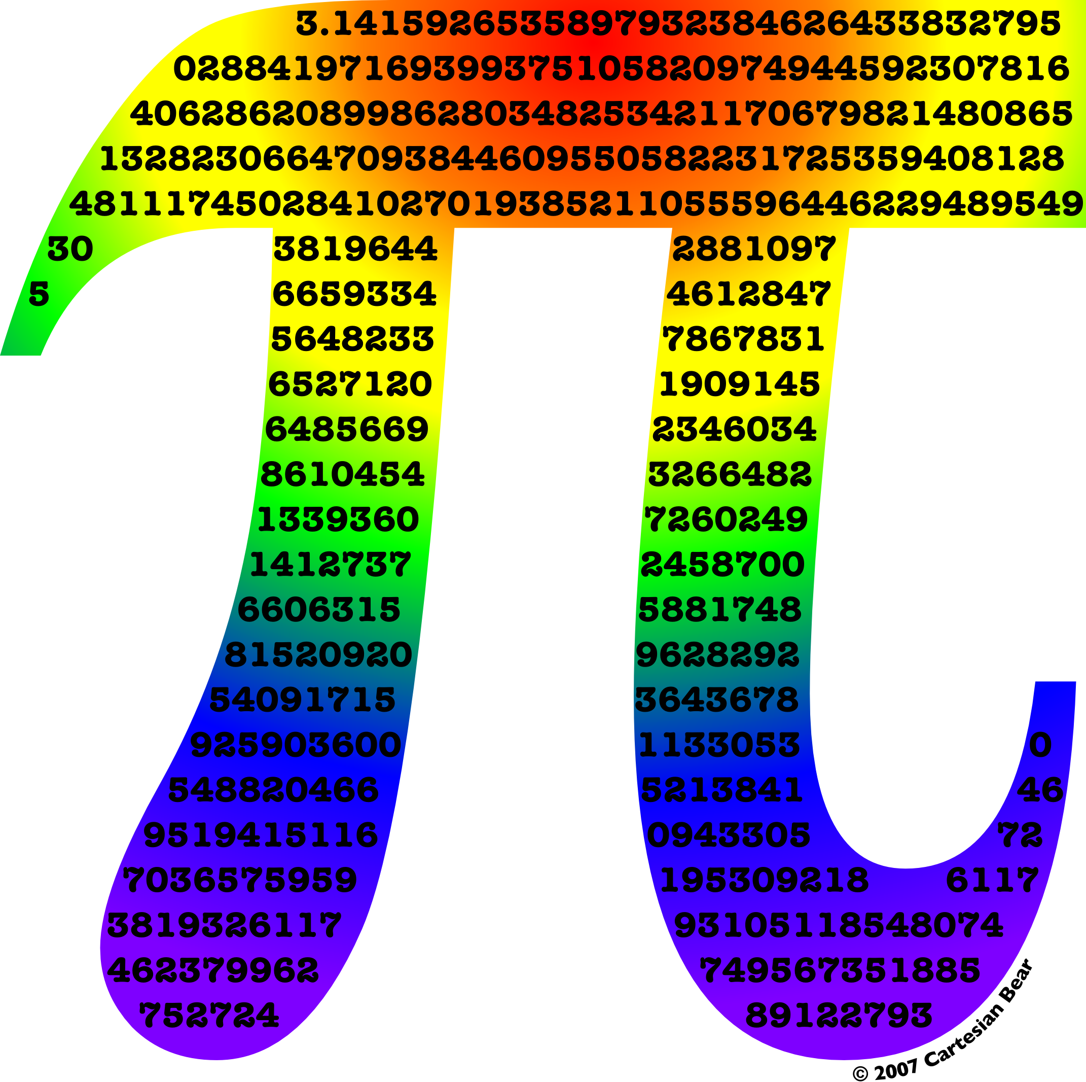 Pi In Mathematics Clip Art Library