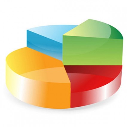 Free pie chart clip art Free vector for free download (about 5 files).