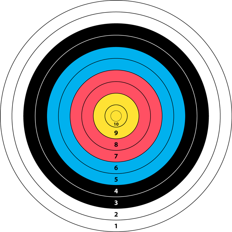 Advanced Target Shooting | New Hampshire
