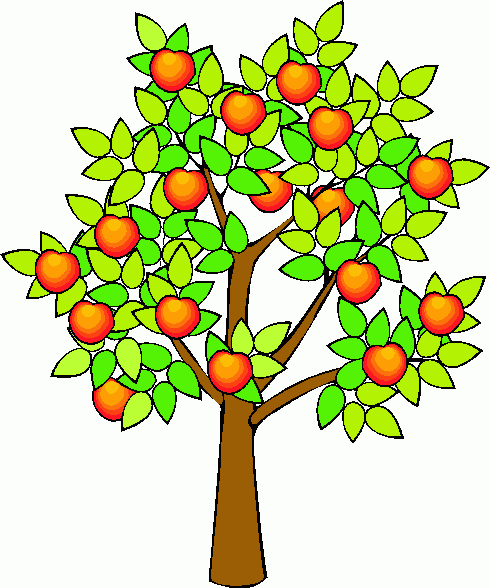Apple Tree Clipart - Clipart library