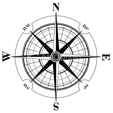 Android Compass Code Example