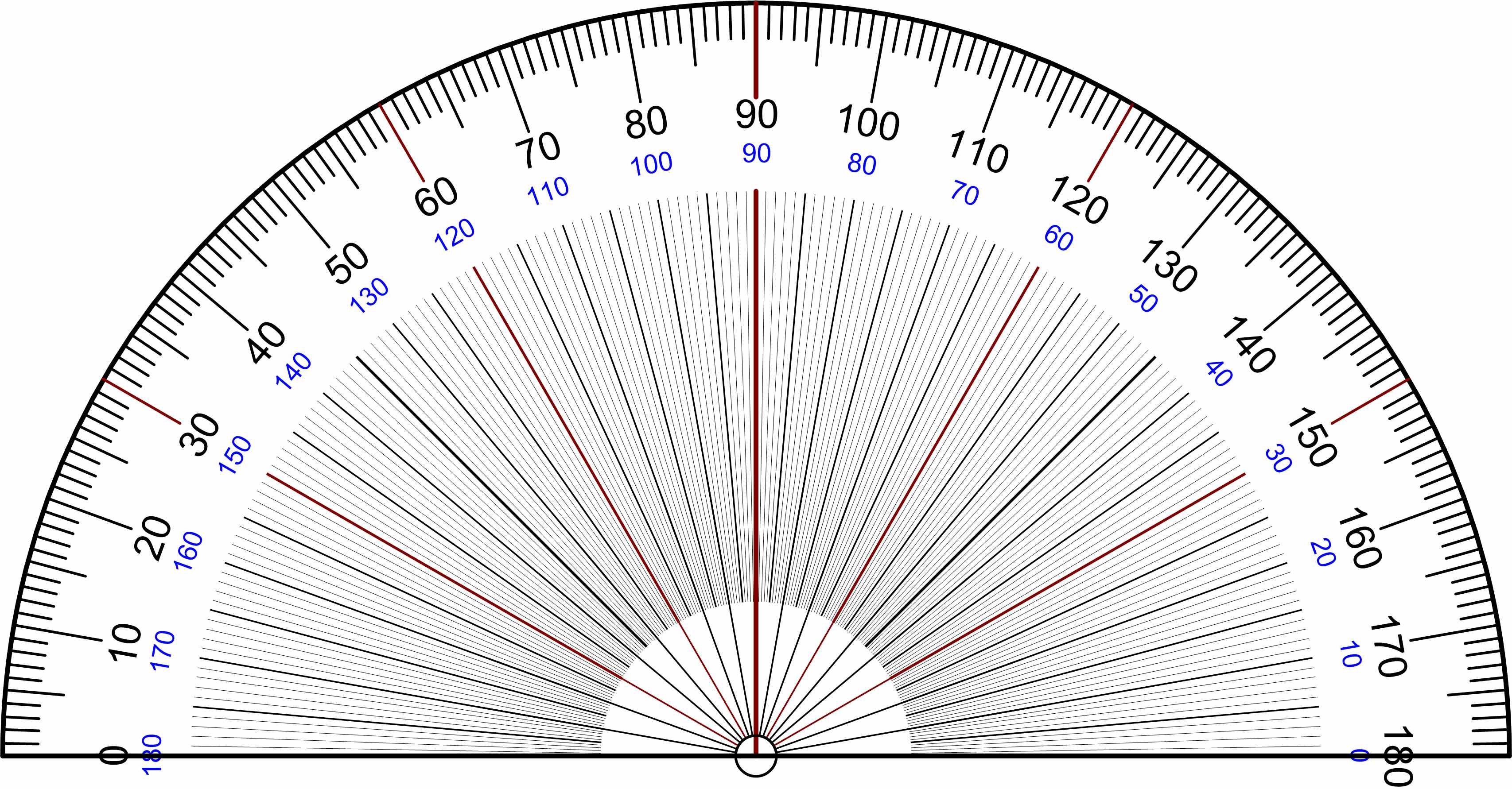 Protractor - Wikiwand