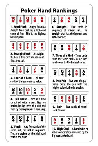 Free Poker Card, Download Free Clip Art, Free Clip Art on Clipart Library