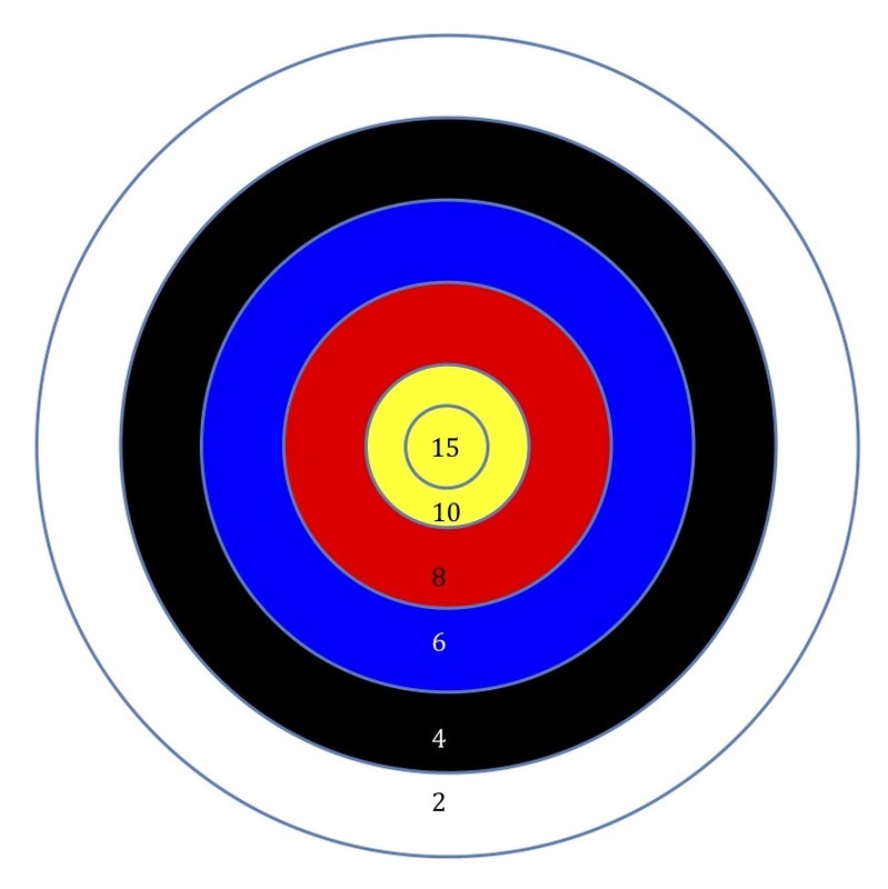 Free Pictures Of Targets, Download Free Pictures Of Targets png images