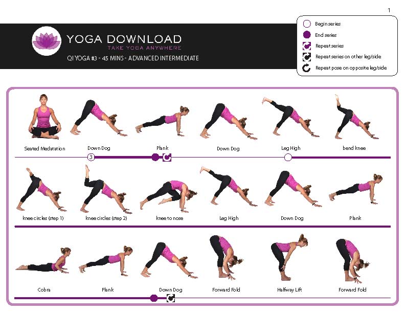 Yoga Exercise Chart