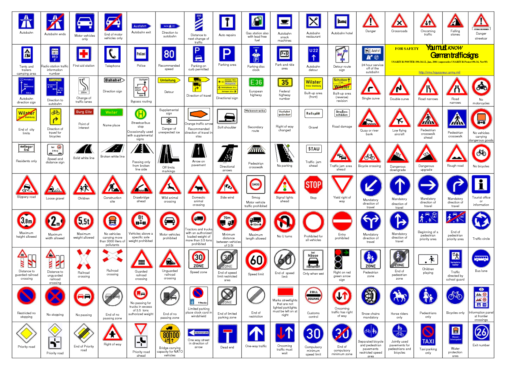 Free Road Signs Download Free Road Signs Png Images Free ClipArts On 