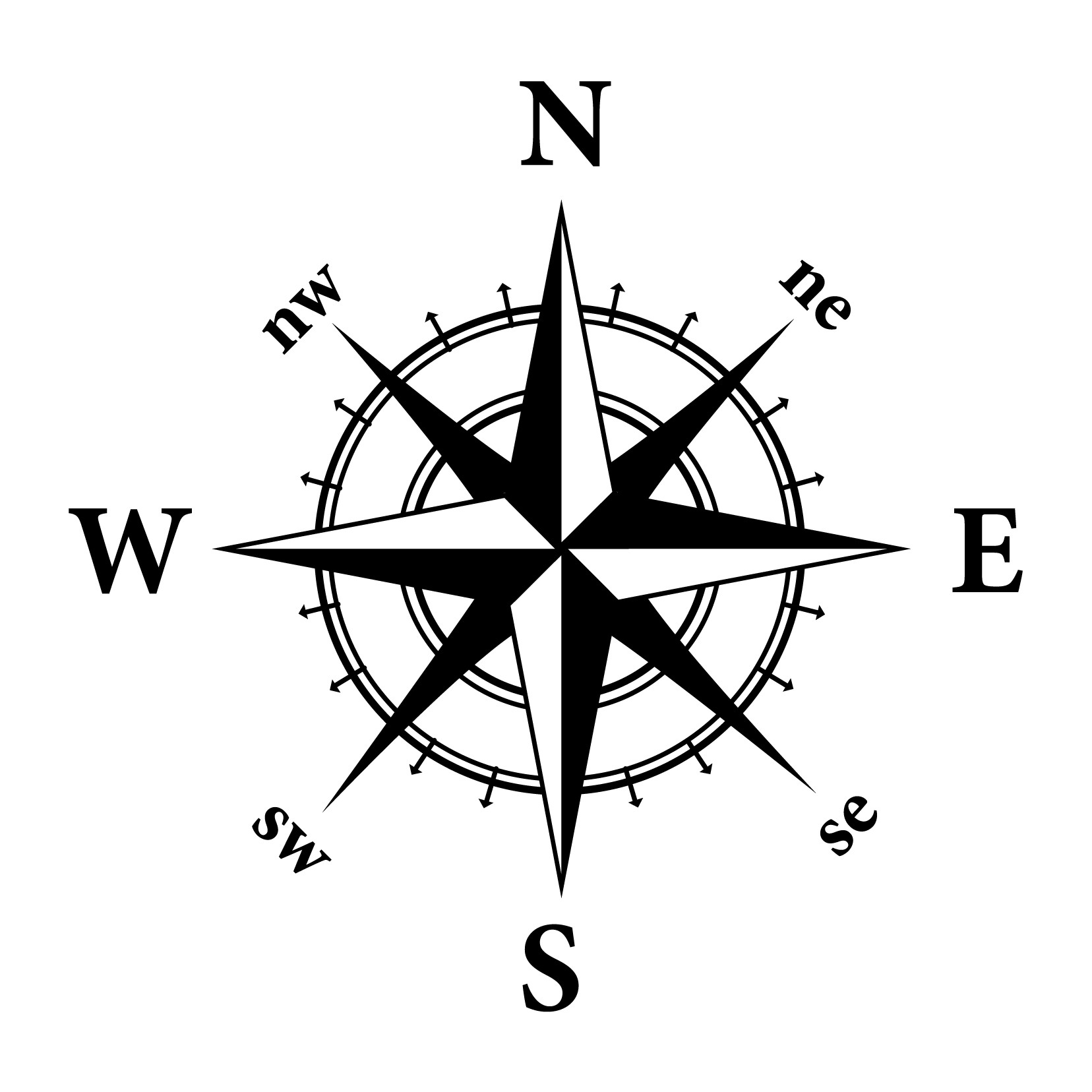 Nautical Compass Clip Art - Gallery