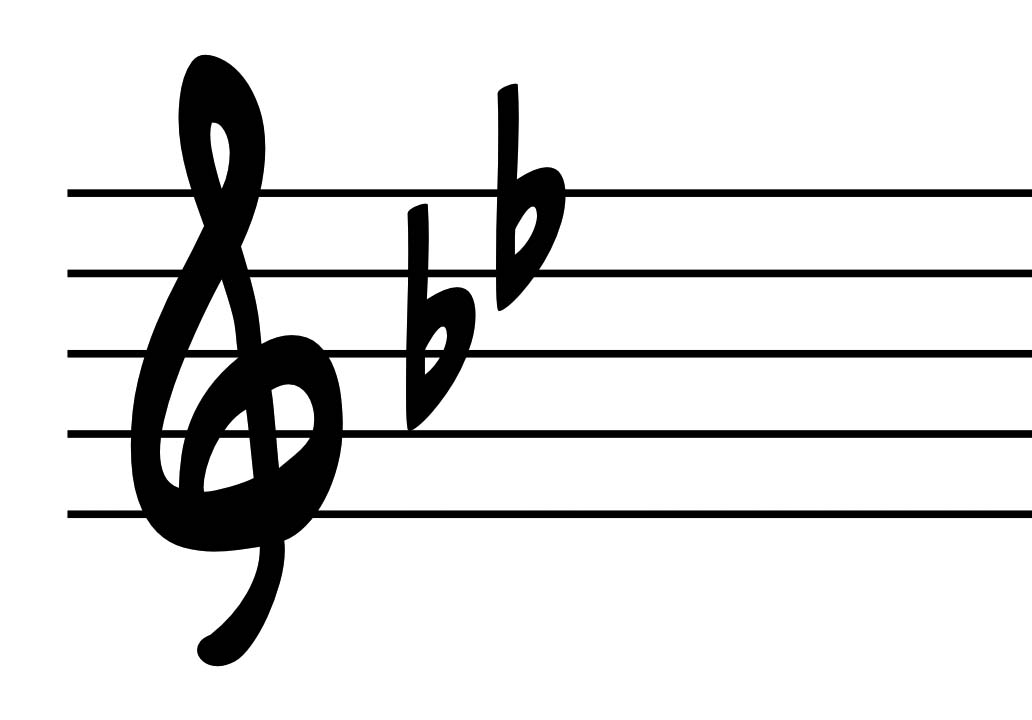The secret to reading Key Signatures quickly is explained in this 