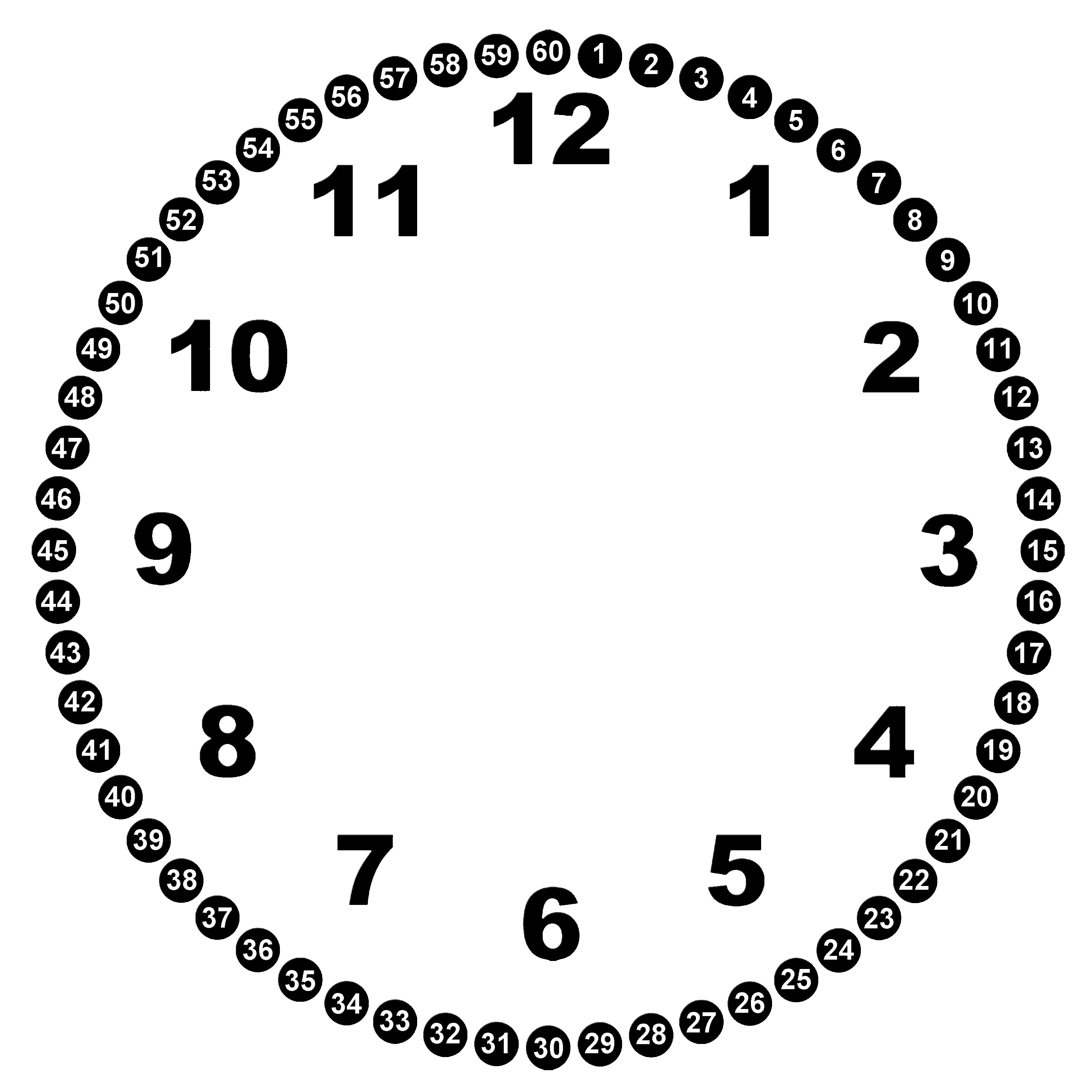 Free Blank Clock Face Printable