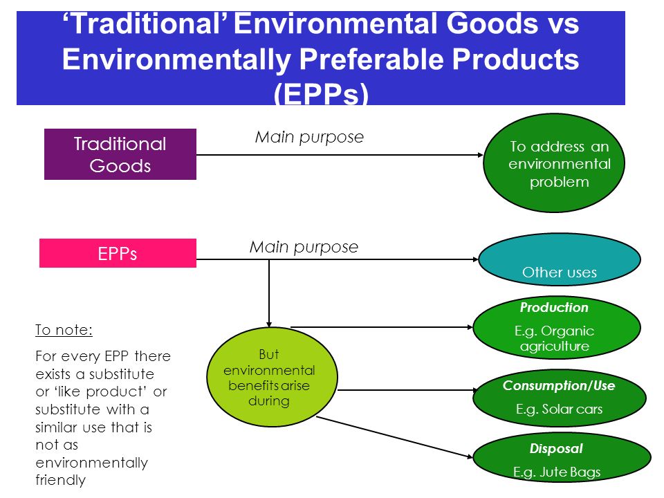 Presentation Promoting Trade in Environmental Goods: How Can RTAs 