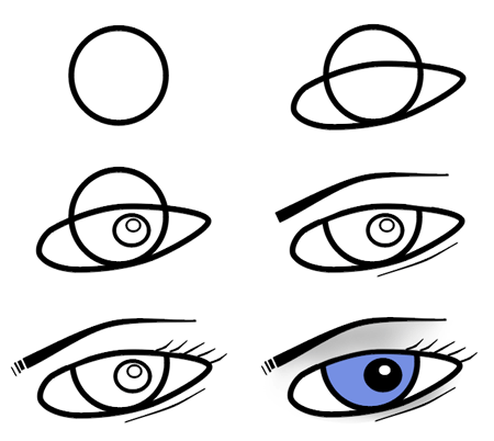 Drawing cartoon eyes