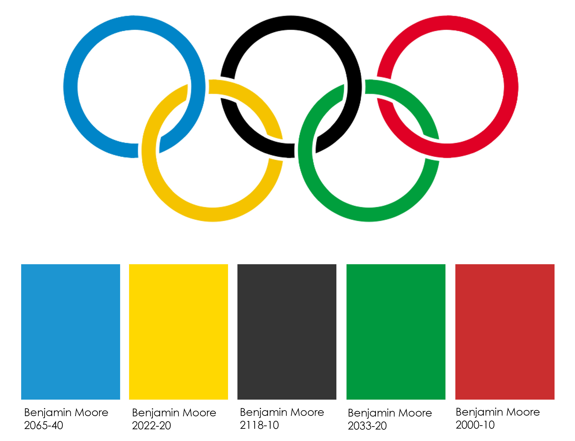 Olympic Logo Clip Art Library