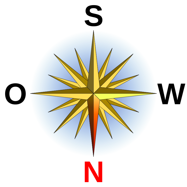 File:Compass Rose de small S - Wikimedia Commons