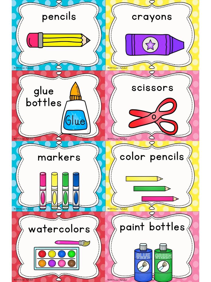 Classroom Decoration Printables For 4th Grade