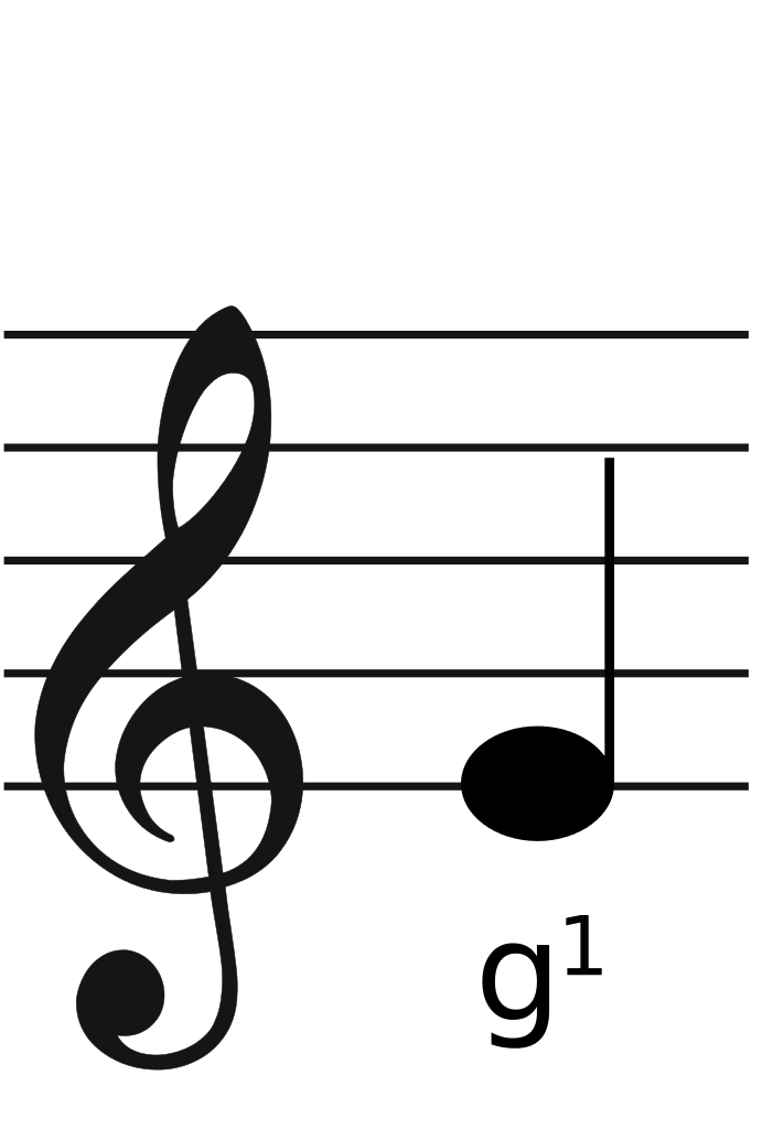 File:French clef with note - Wikimedia Commons