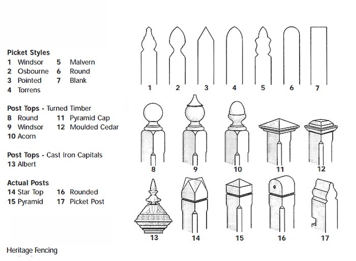 Hardscaping 101: Picket Fences: Gardenista