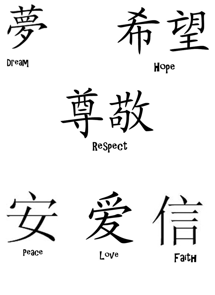 Chinese #symbols #tattoo ideas | Tattoos | Clipart library