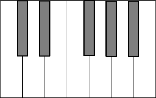 Printable Piano Keyboard Layout 61 Keys