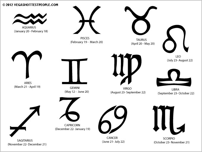 Free Zodiac Signs, Download Free Zodiac Signs png images, Free ClipArts