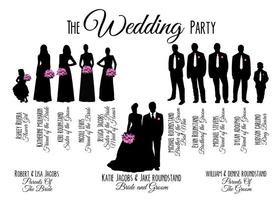 Items similar to Custom Printable Wedding Party Bridal Party 