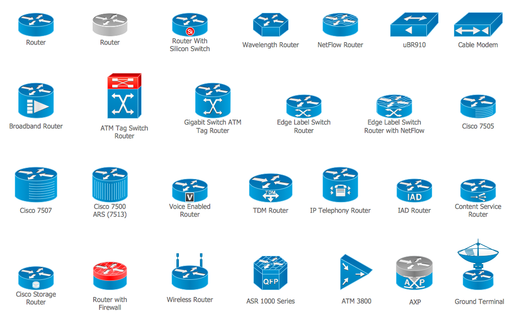 Cisco Network Topology. Cisco icons, shapes, stencils and symbols 