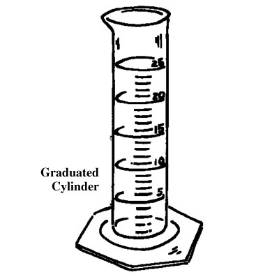 graduated cylinder clipart - Clip Art Library