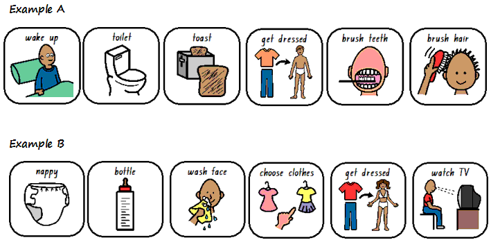 daily routine clipart pictures free