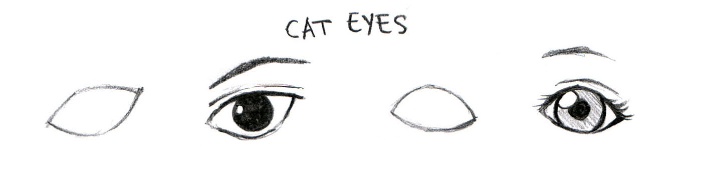 Featured image of post Anime Eye Base Drawing For the upper eyelid create a curved line similar to the one shown above