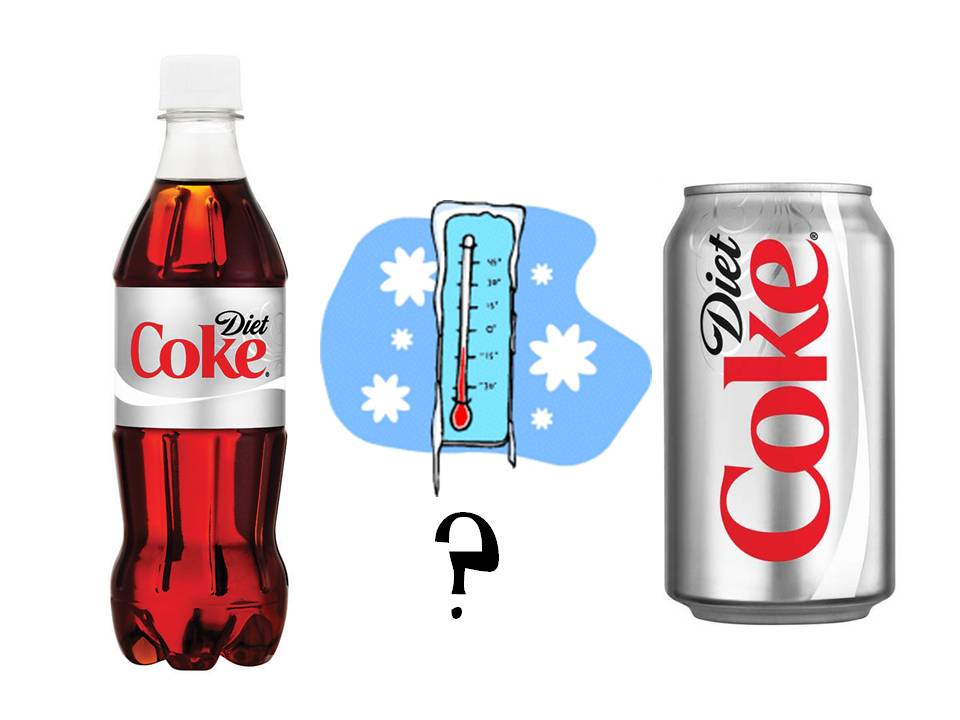 Diet Coke Bottle Clip Art Images  Pictures - Becuo