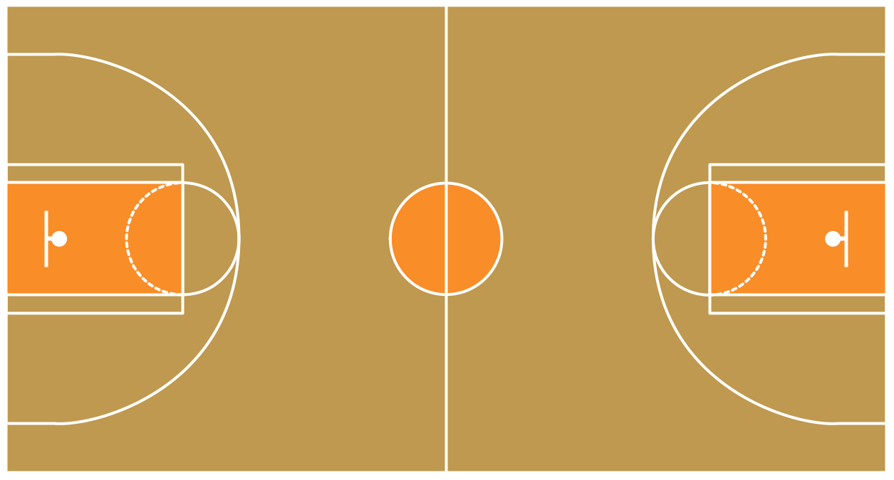 Free Basketball Court Clipart, Download Free Basketball Court Clipart