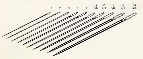 Hand Sewing Needle Sizes Chart