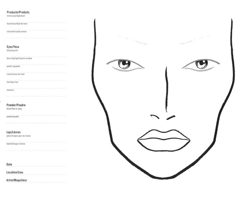 Template Mac Face Chart Clip Art Library