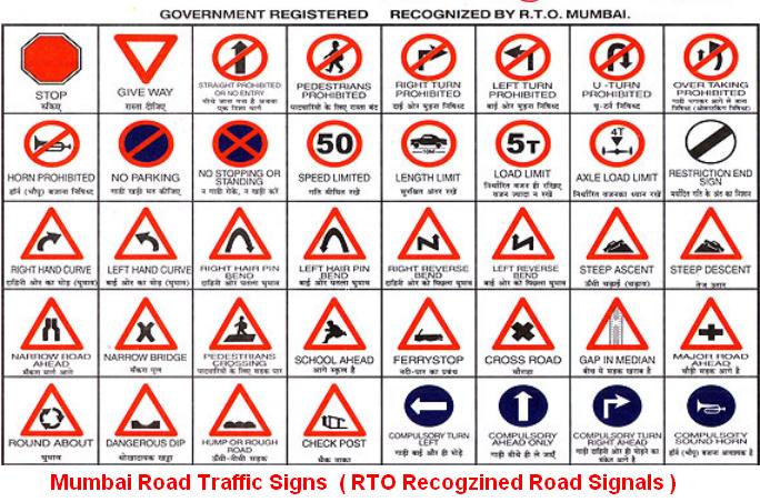 K53 Road Signs Chart