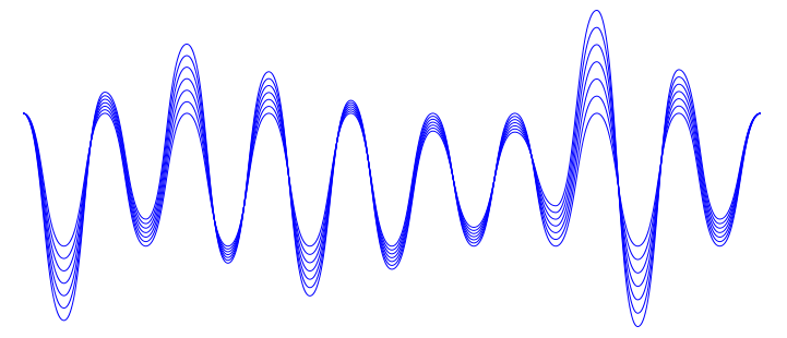 Free Sound Waves, Download Free Sound Waves png images, Free ClipArts