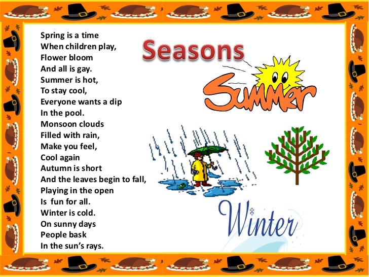 Seasons In India Chart