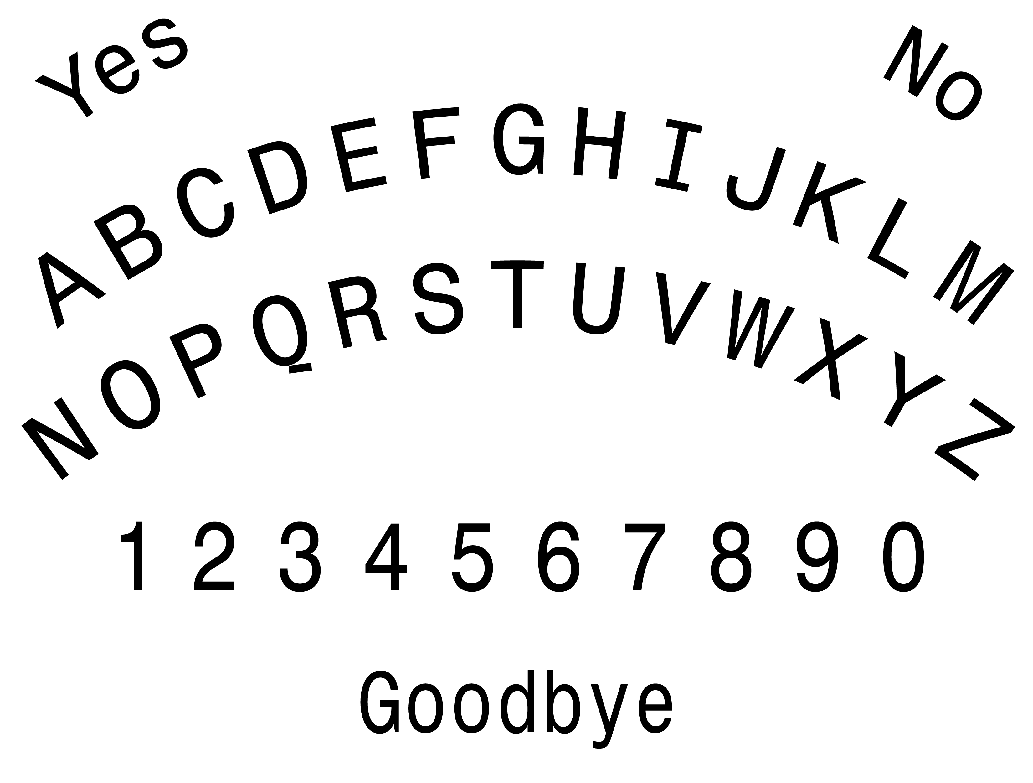 Free Ouija Board Images, Download Free Ouija Board Images png images