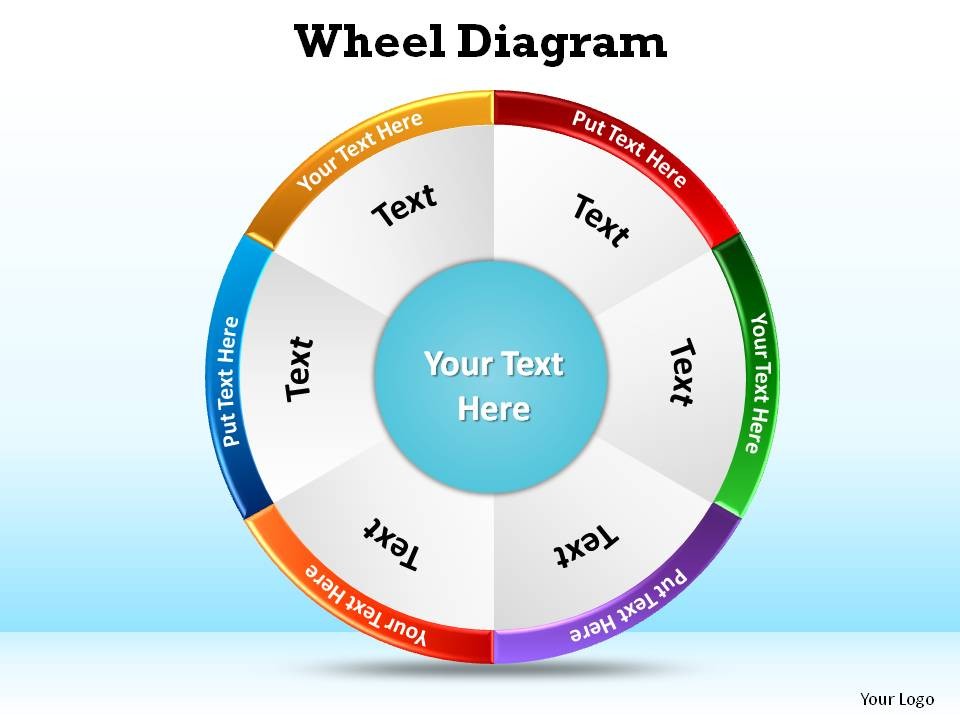 wheel diagram ppt slides presentation diagrams templates 