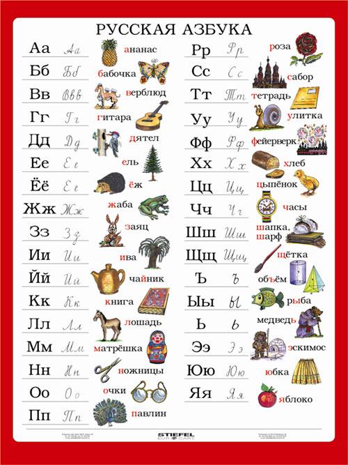 alfabet niemiecki dla dzieci | Galeria obraz�w imgPOL