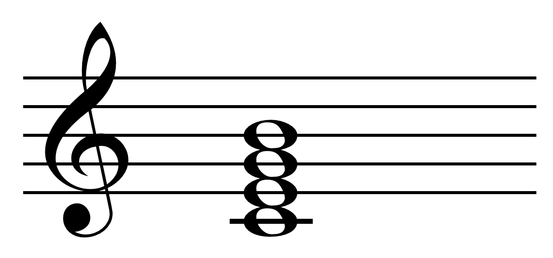 Chord names and symbols (popular music) - Wikipedia, the free 