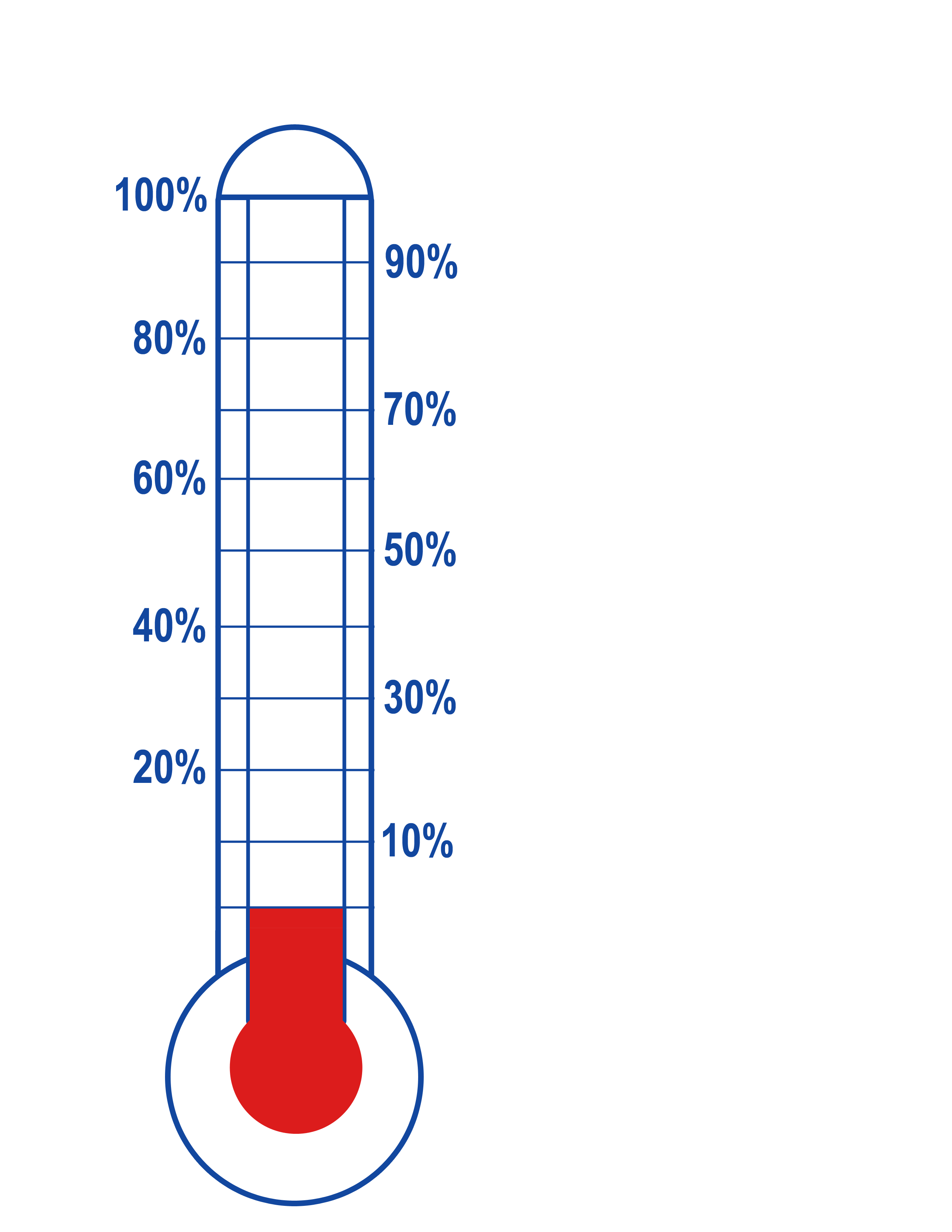 Blank thermometer template image