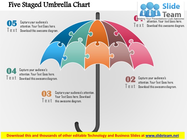 Free Umbrella Chart Template