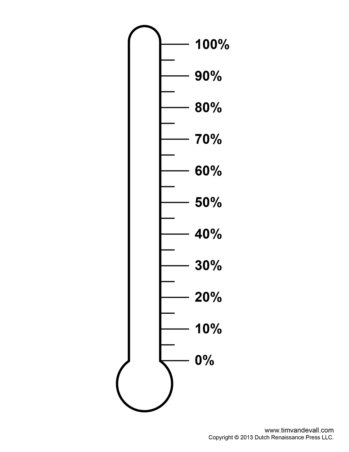Free Blank Thermometer Download Free Blank Thermometer Png Images Free Cliparts On Clipart Library