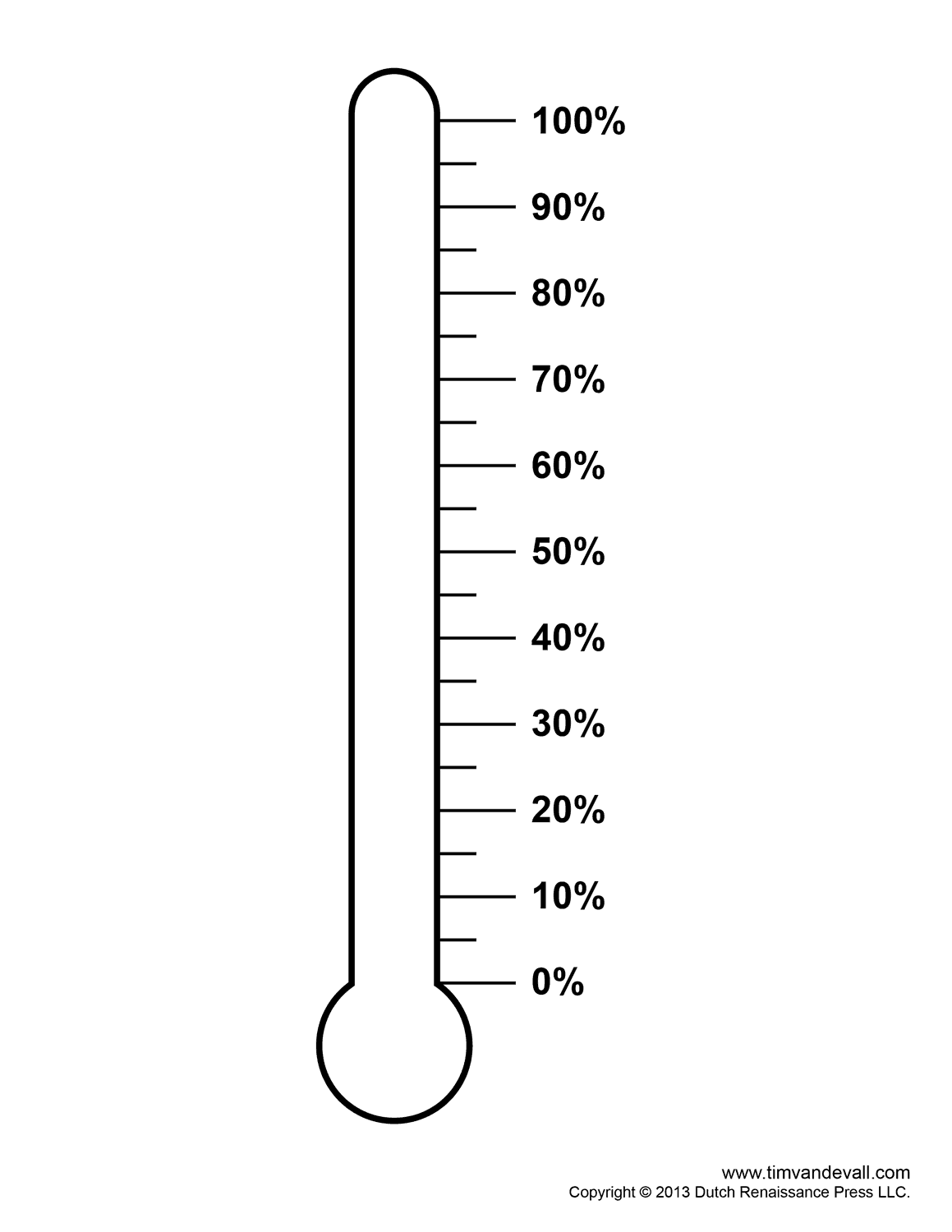 Free goal thermometer template