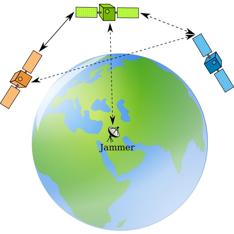 Clipart - Inter satellite communication
