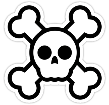 Skull And Cross Bones Images - Clipart library