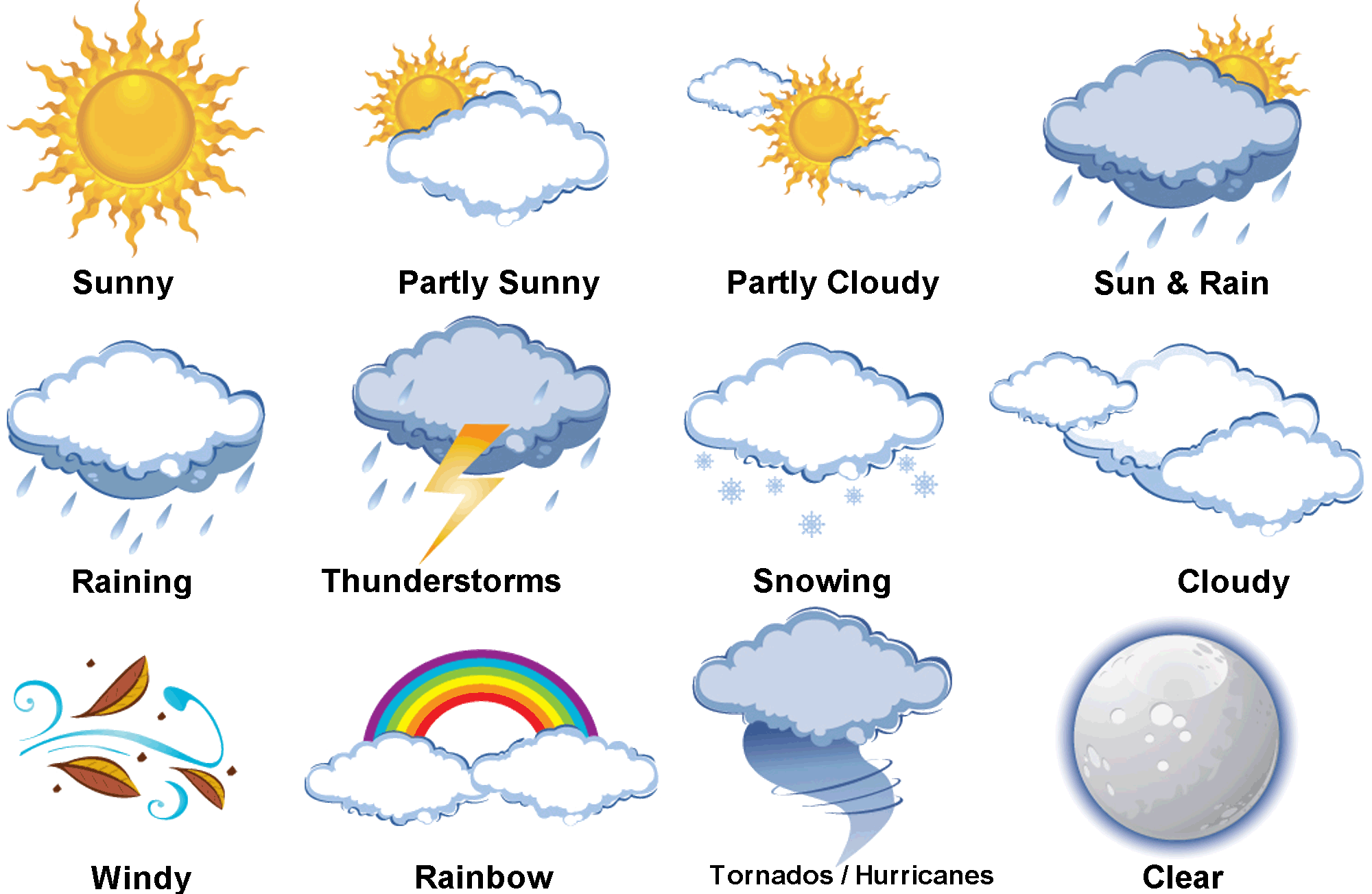 Weather Climate And Adaptation Of Animal To Climate Clip Art Library