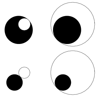Tangent Circles -- from Wolfram MathWorld