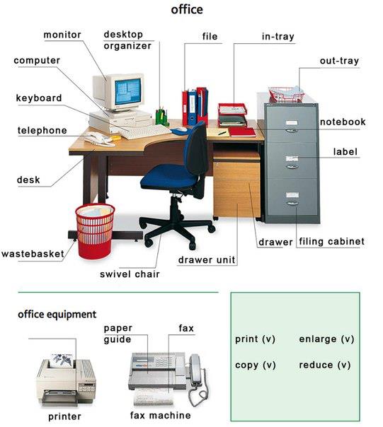 office equipment clipart - photo #46