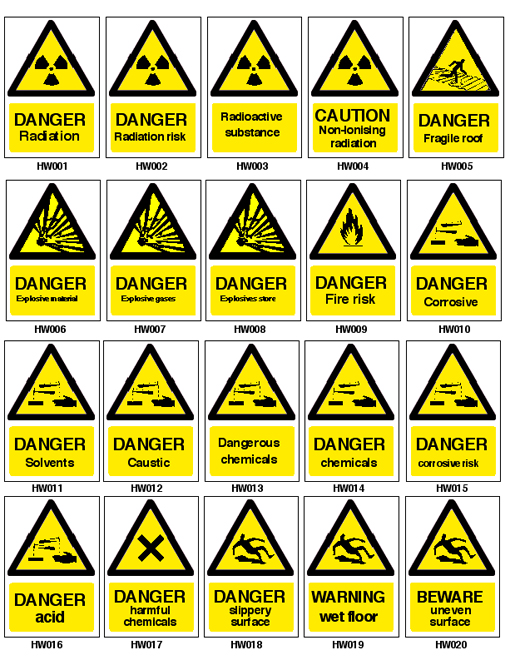 Laboratory Safety Signs And Symbols And Their Meanings Hazard Symbols