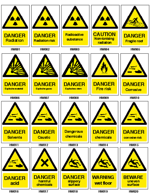 hazard-signs-and-their-meanings-clip-art-library